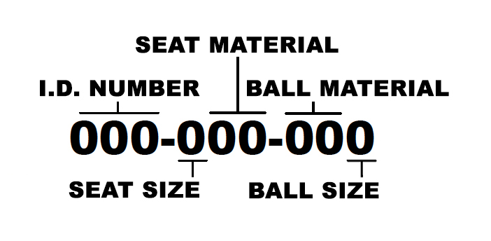 Balls And Seats, Flat (103), Ribbed (104) Identification