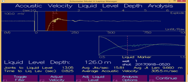 acoustic velocity liquid level depth analysis