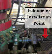 echometer installation point